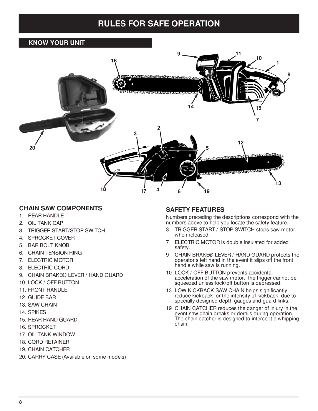 Troy-Bilt TB3516 manual Chain SAW Components, Safety Features 