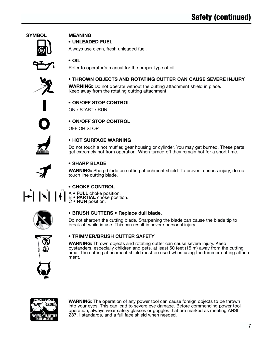 Troy-Bilt TB4000 manual Symbol Meaning Unleaded Fuel, Oil, Thrown Objects and Rotating Cutter can Cause Severe Injury 