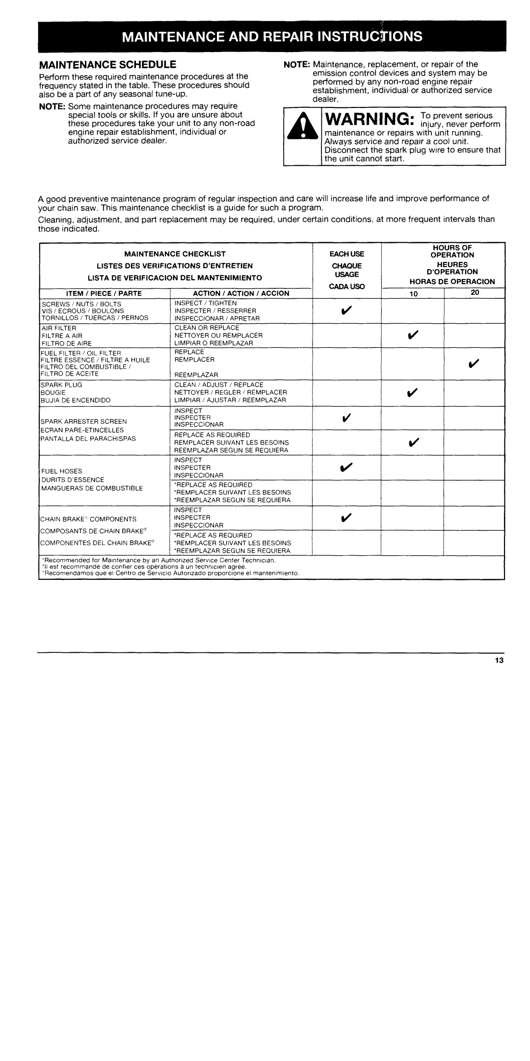 Troy-Bilt TB4218CC manual 