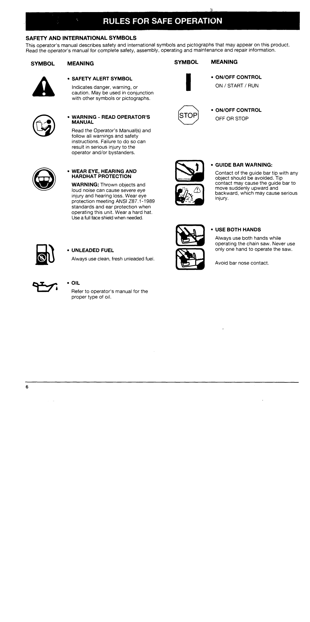 Troy-Bilt TB4218CC manual 