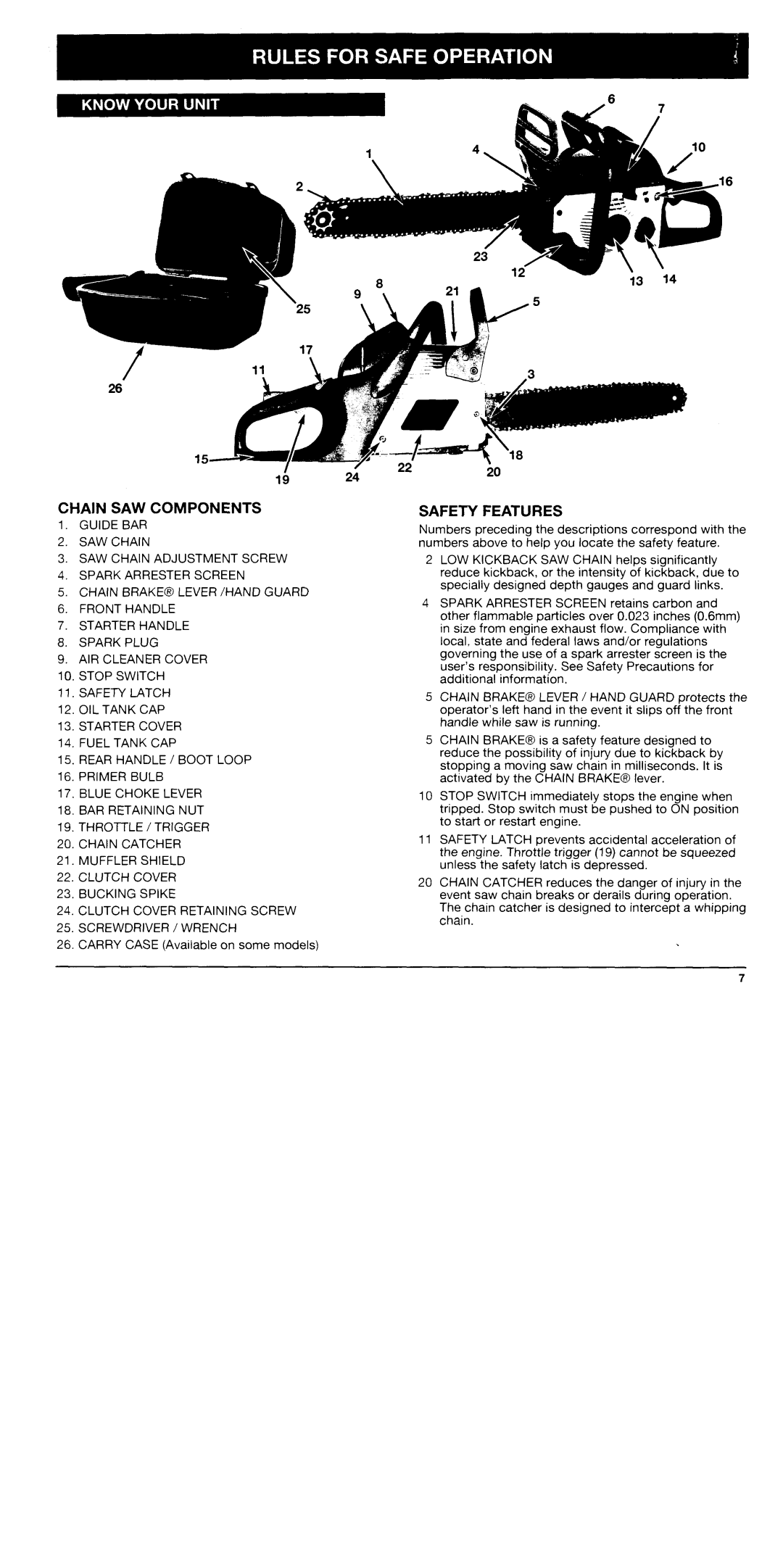 Troy-Bilt TB4218CC manual 