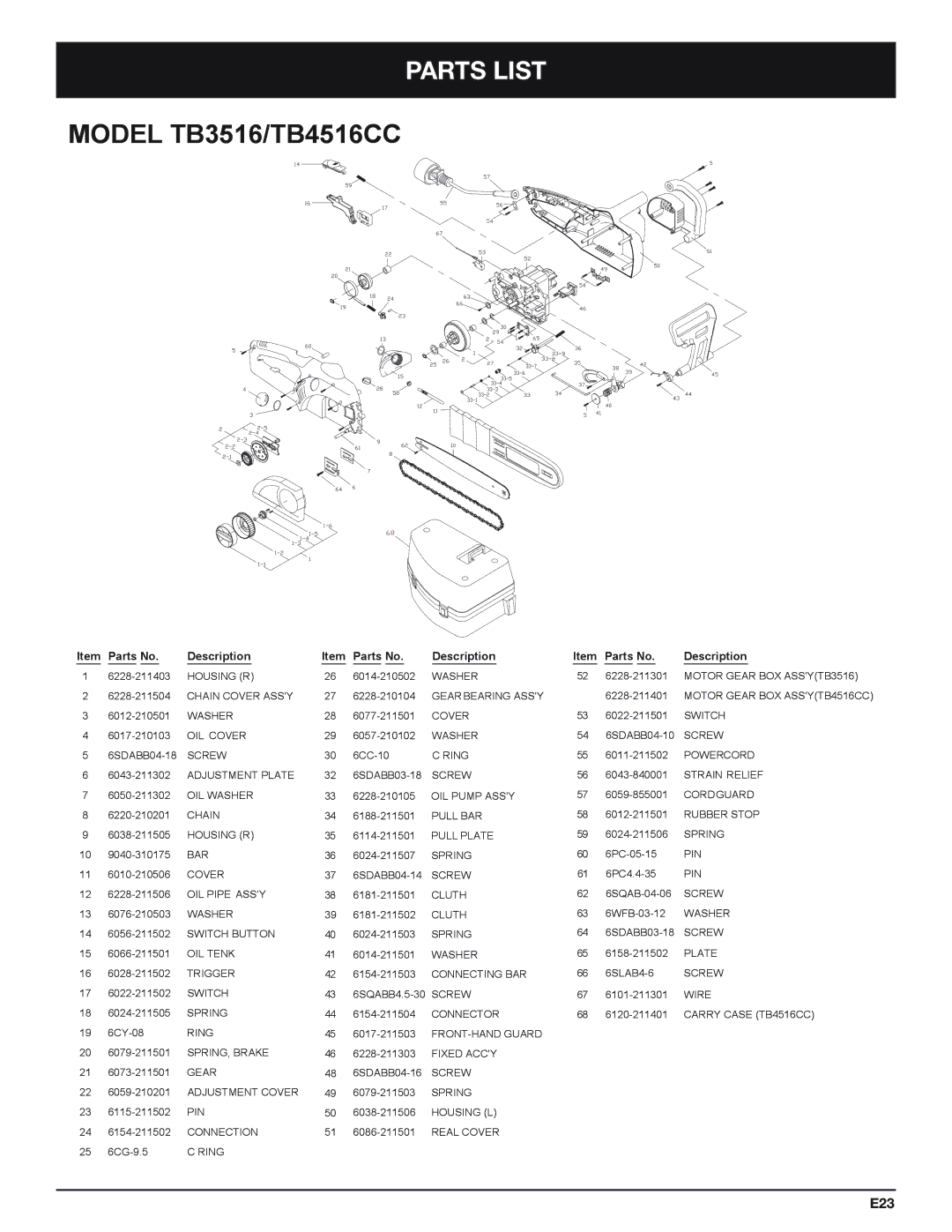 Troy-Bilt manual Model TB3516/TB4516CC, Parts List 