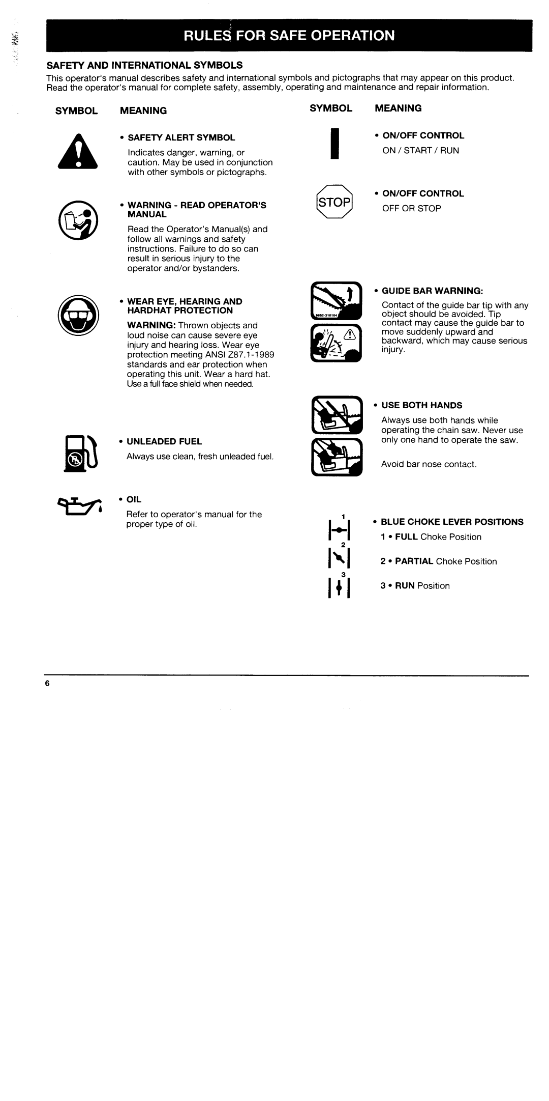 Troy-Bilt TB4620CC, TB4920CC manual 