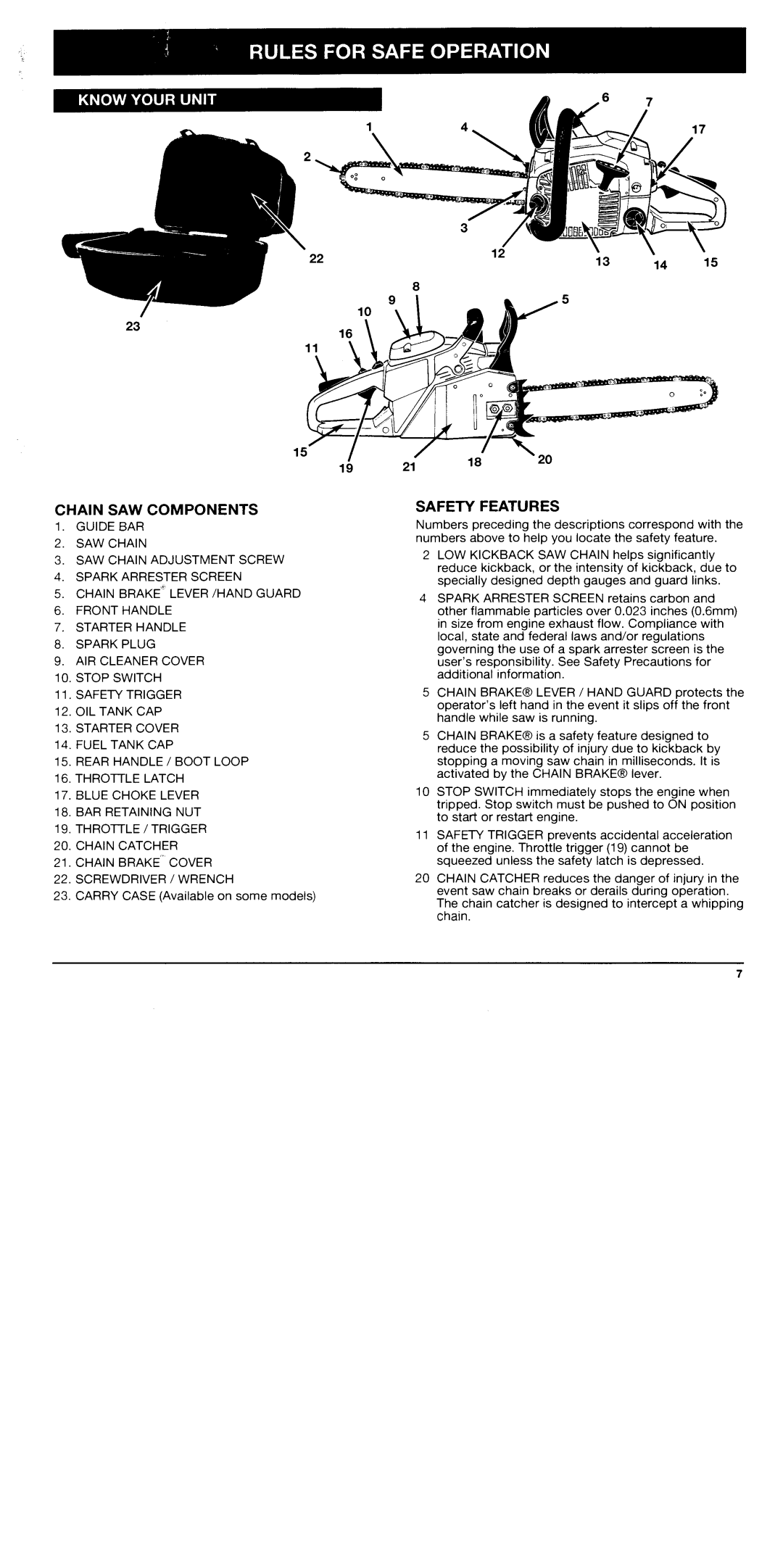 Troy-Bilt TB4920CC, TB4620CC manual 