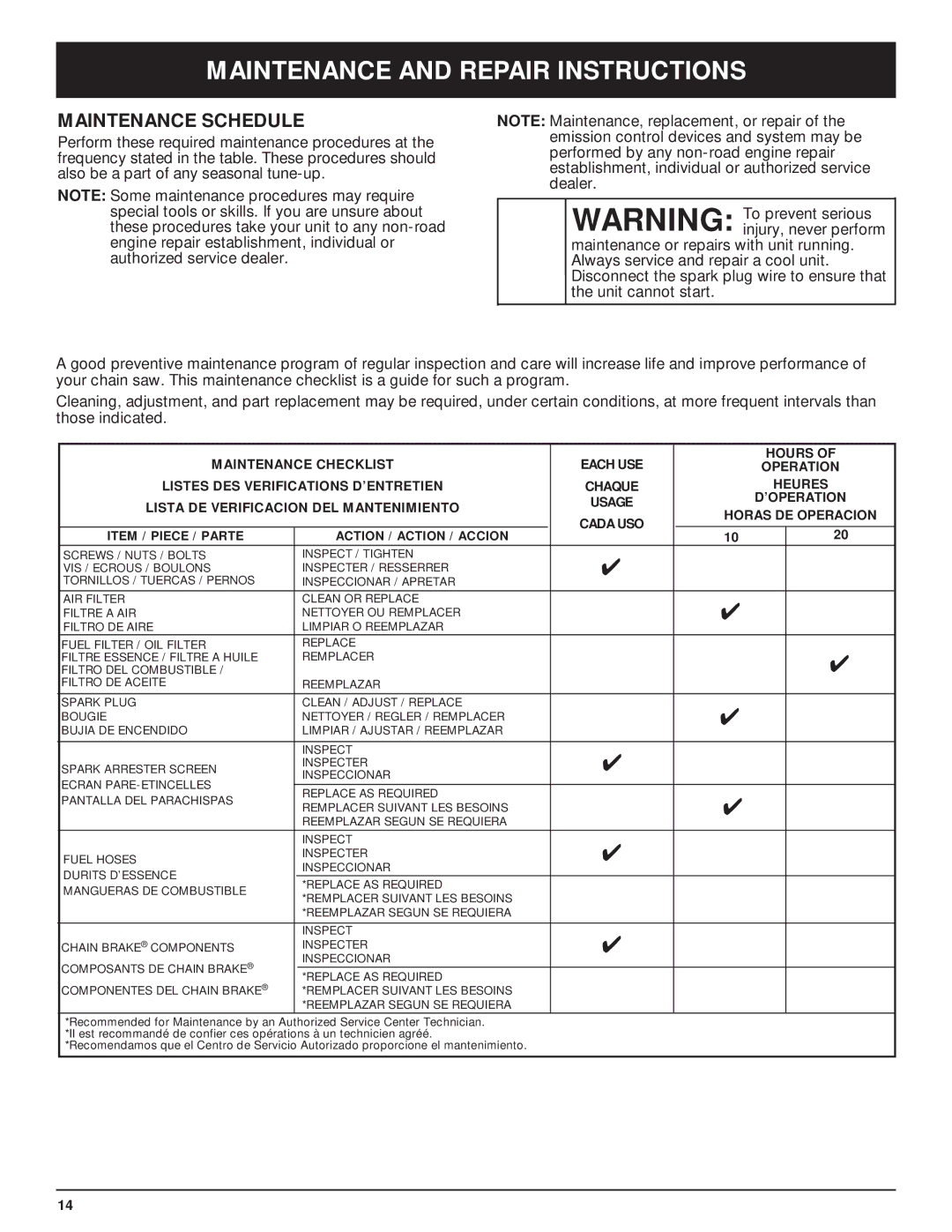 Troy-Bilt TB5018CC, TB5020CC manual Maintenance and Repair Instructions, Maintenance Schedule 