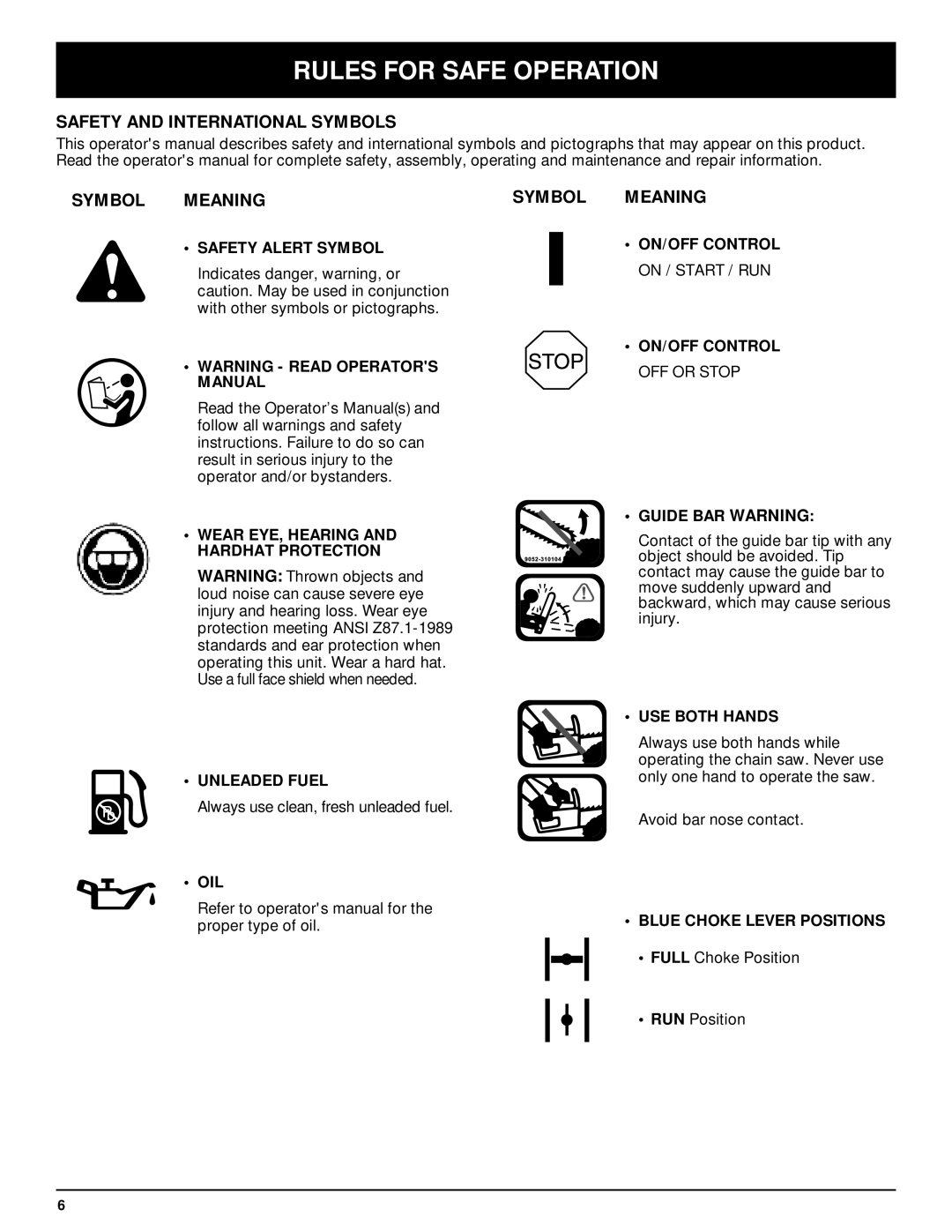 Troy-Bilt TB5018CC, TB5020CC manual Safety and International Symbols, Symbol Meaning 