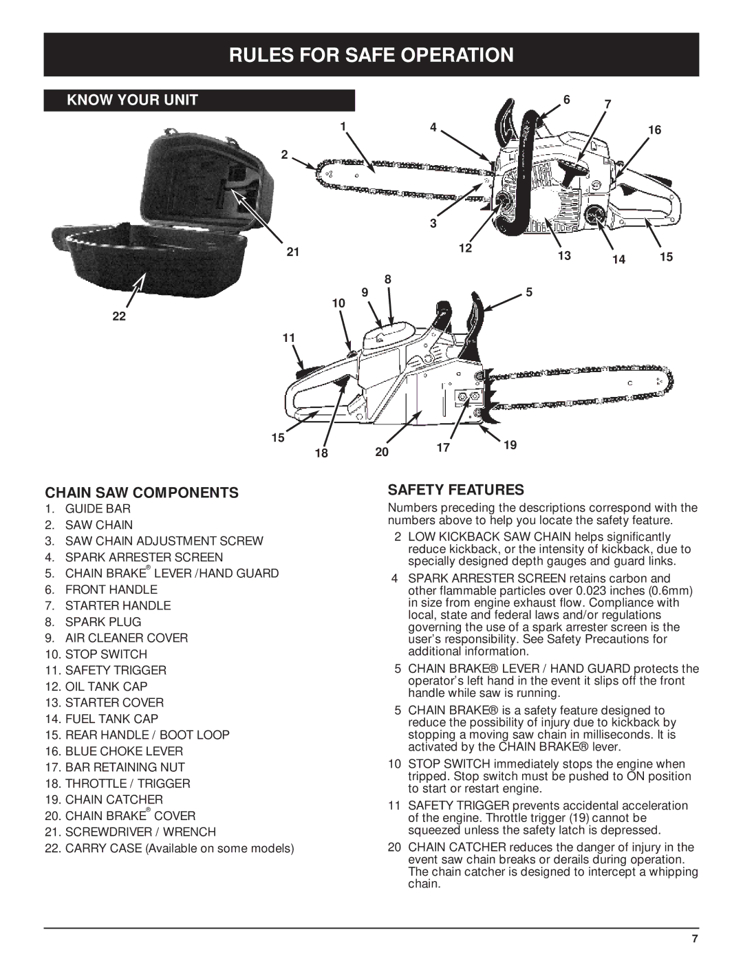 Troy-Bilt TB5018CC, TB5020CC manual Chain SAW Components, Safety Features 