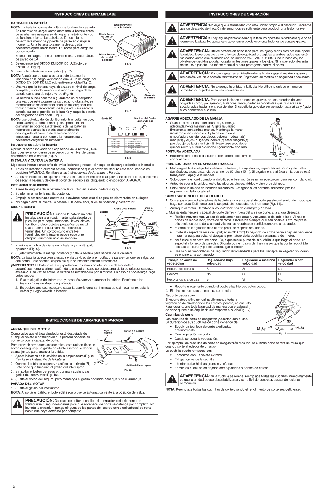 Troy-Bilt TB60AF Instrucciones DE Ensamblaje Instrucciones DE Operación, Instrucciones DE Arranque Y Parada 