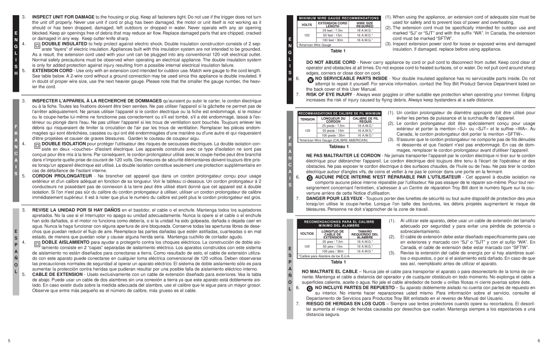 Troy-Bilt TB65REX user manual Tabla 