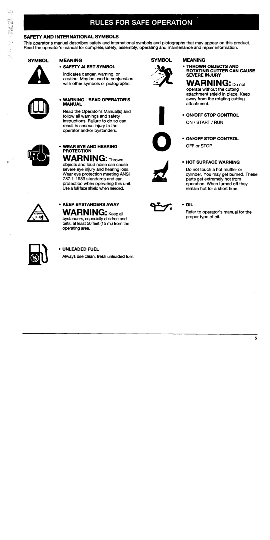 Troy-Bilt TB25CS, TB75SS manual 