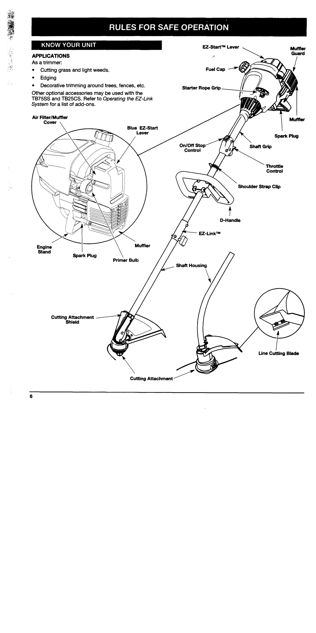 Troy-Bilt TB75SS, TB25CS manual 