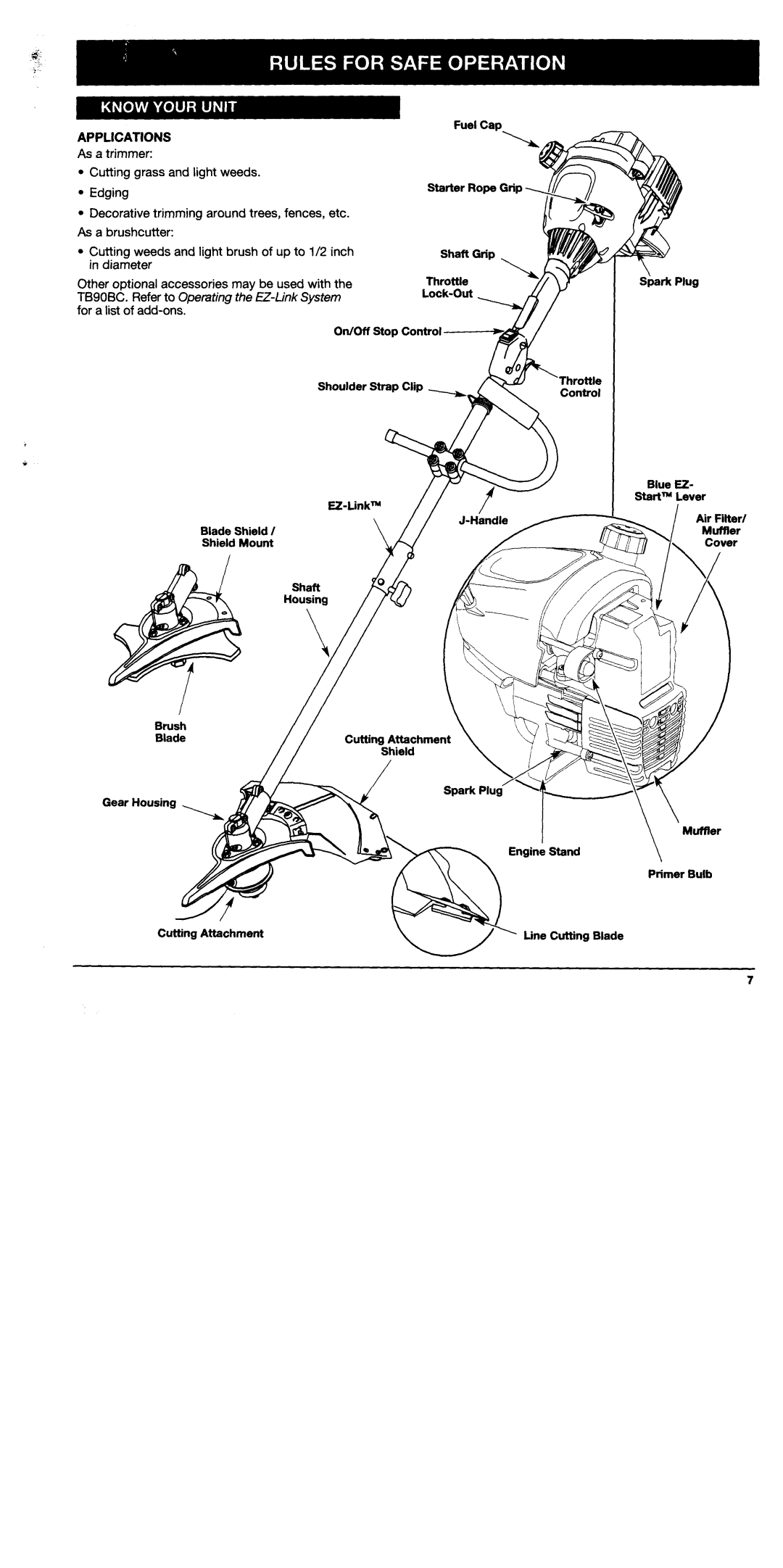 Troy-Bilt TB90BC manual 