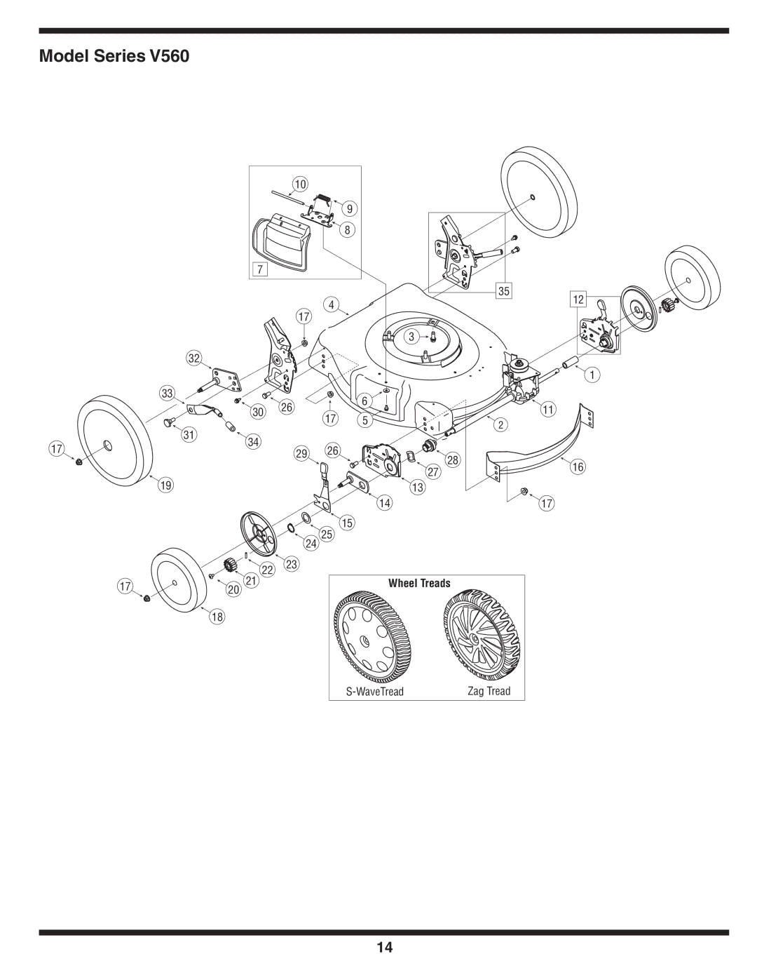 Troy-Bilt V560 manual 20 21, WaveTread 