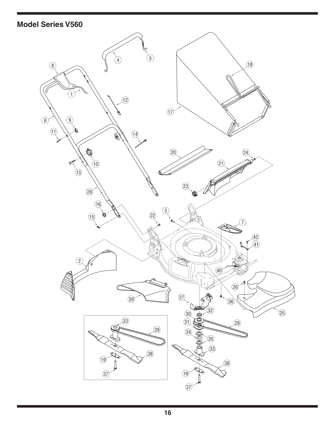 Troy-Bilt V560 manual Model Series 