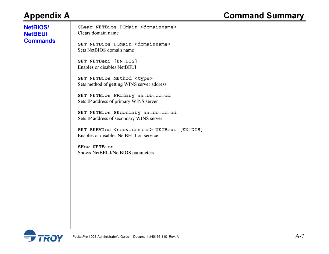 TROY Group 100S manual NetBIOS NetBEUI Commands 