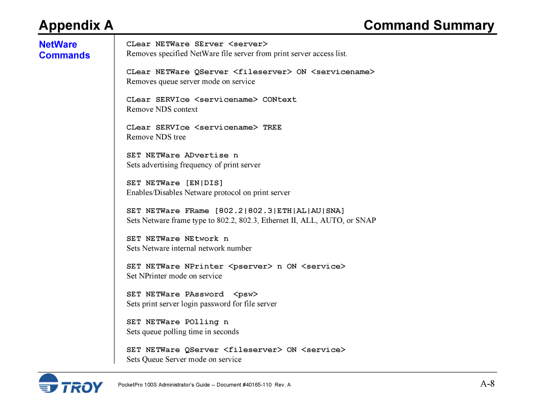 TROY Group 100S manual NetWare Commands 