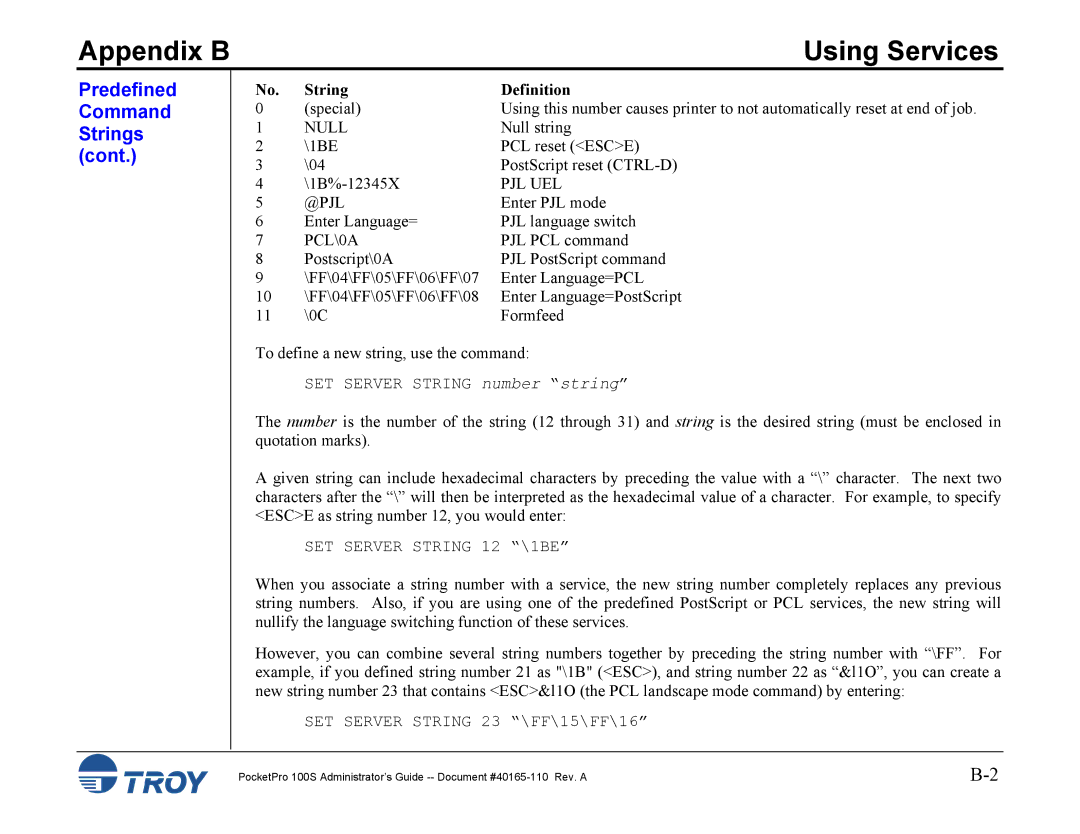 TROY Group 100S manual Predefined Command Strings, String Definition 