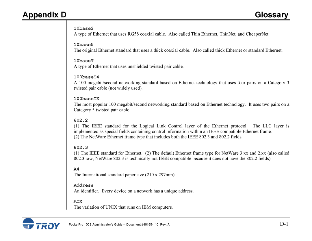 TROY Group 100S manual Glossary, Aix 