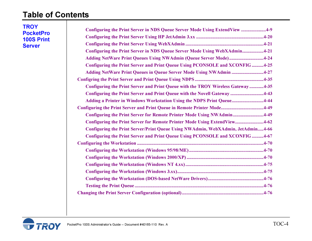 TROY Group manual PocketPro 100S Print Server 