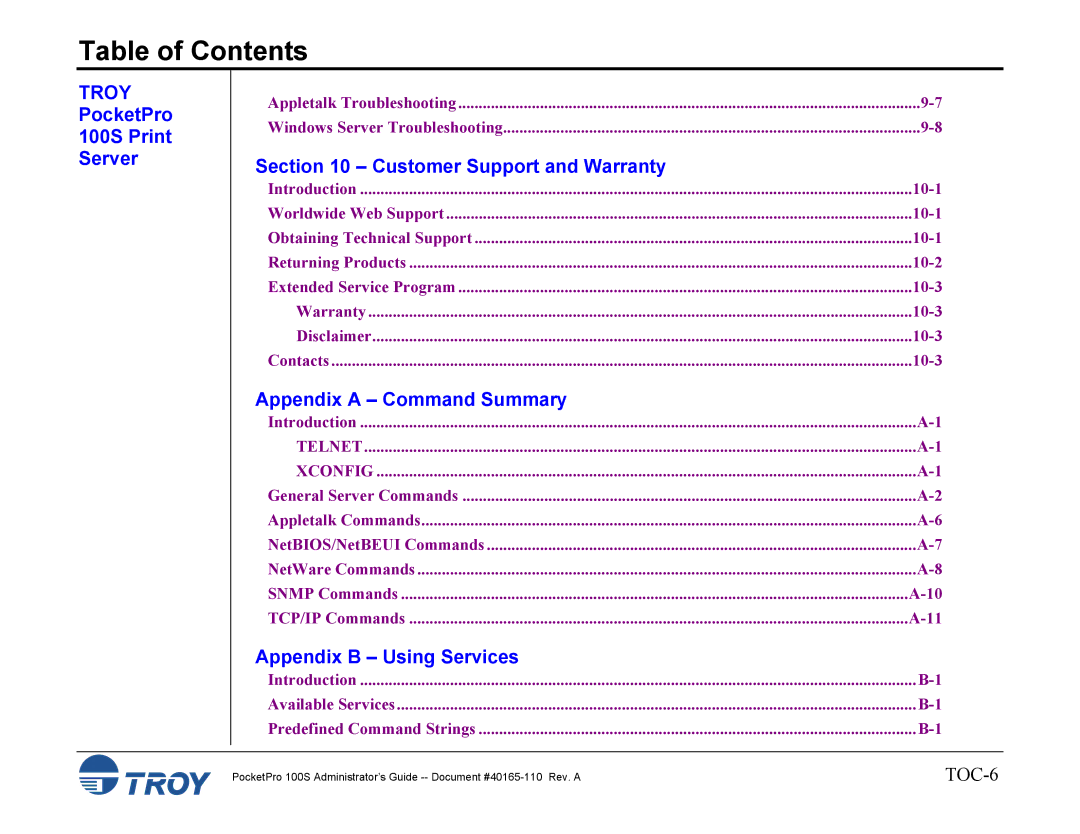 TROY Group 100S manual Customer Support and Warranty, Appendix a Command Summary, Appendix B Using Services 