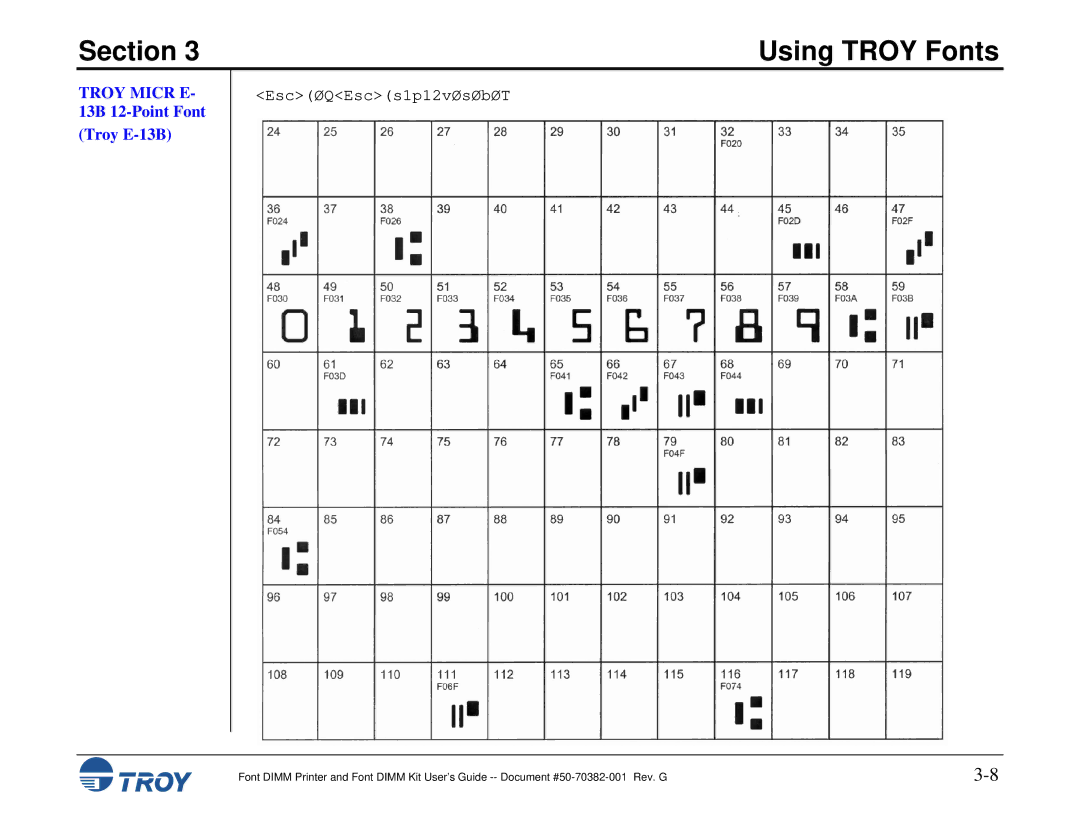 TROY Group 1300, 1320, 2100, 2300, and 9000, 8100, 1200, 2200 manual 13B 12-Point Font Troy E-13B, EscØQEscs1p12vØsØbØT 