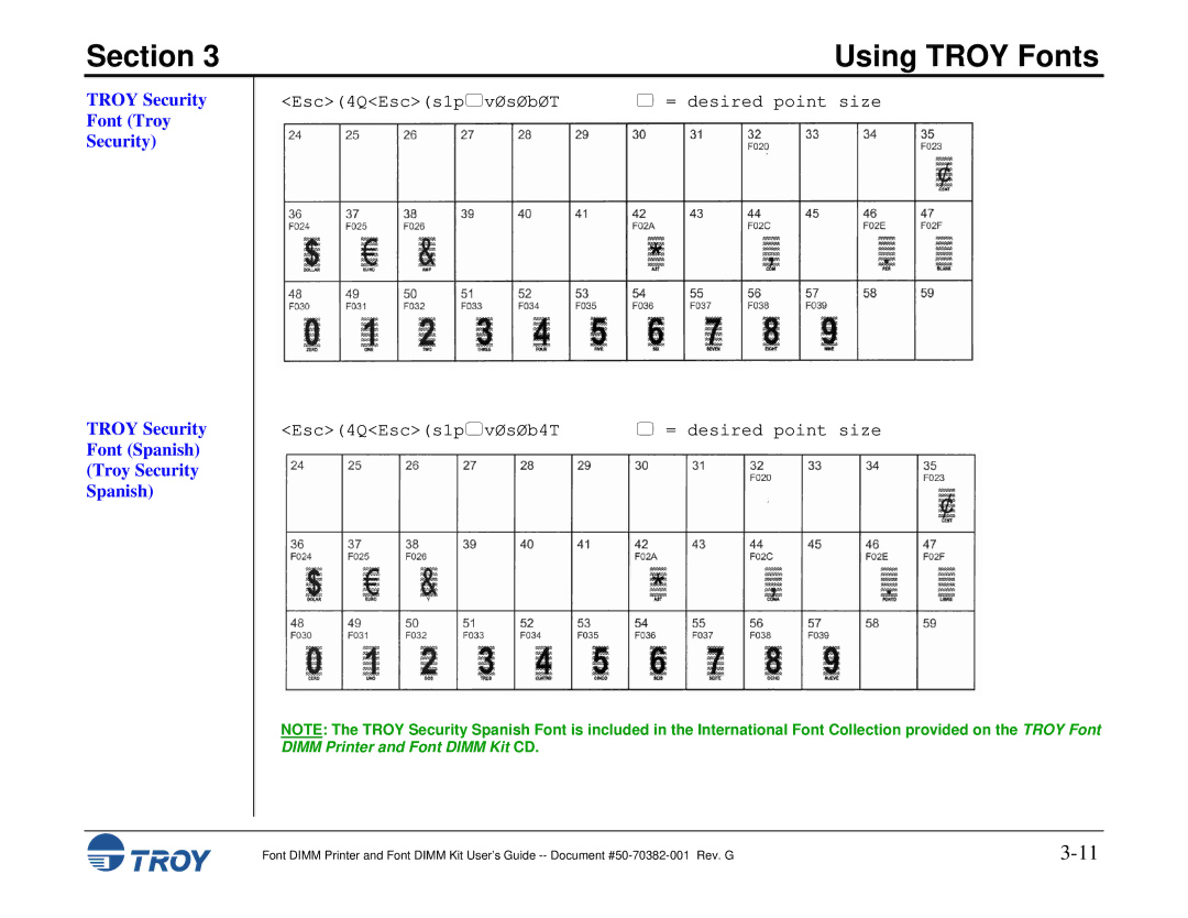 TROY Group 2100, 1320, 2300, and 9000, 8100 Troy Security Font Troy Font Spanish, Esc4QEscs1pvØsØbØT, Esc4QEscs1pvØsØb4T 