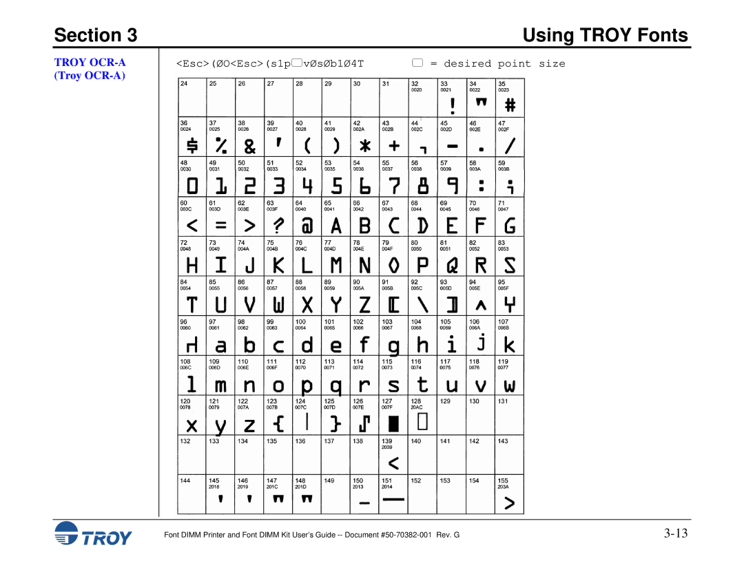 TROY Group and 9000, 1320, 2100, 2300, 8100, 1200, 1300, 2200 manual Troy OCR-A Troy OCR-A, EscØOEscs1pvØsØb1Ø4T 