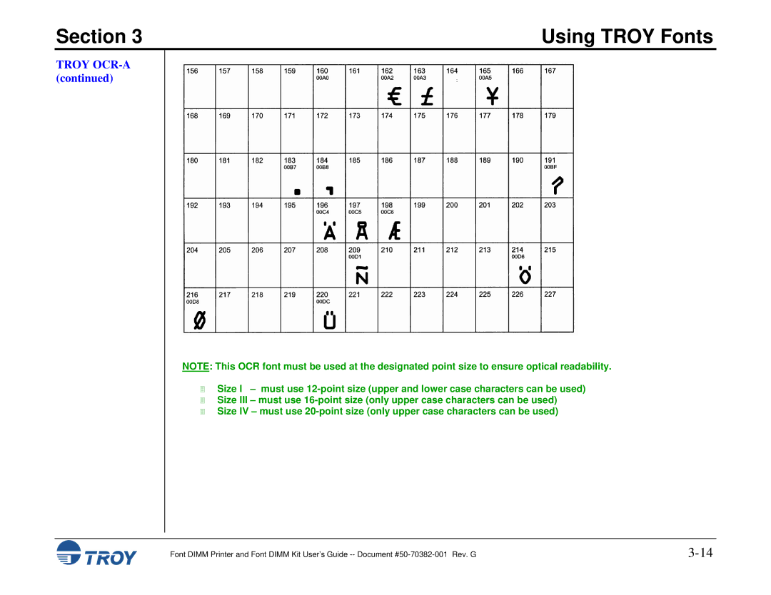 TROY Group 8100, 1320, 2100, 2300, and 9000, 1200, 1300, 2200 manual Troy OCR-A 