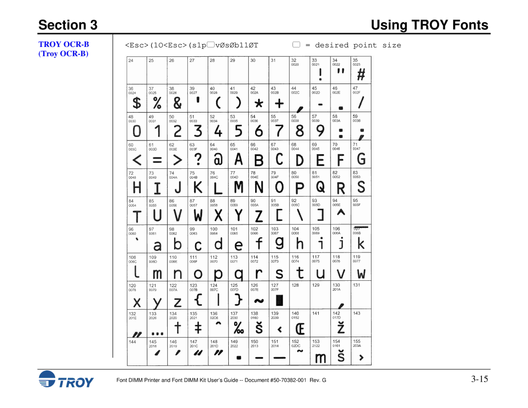 TROY Group 1200, 1320, 2100, 2300, and 9000, 8100, 1300, 2200 manual Troy OCR-B Troy OCR-B, Esc1OEscs1pvØsØb11ØT 