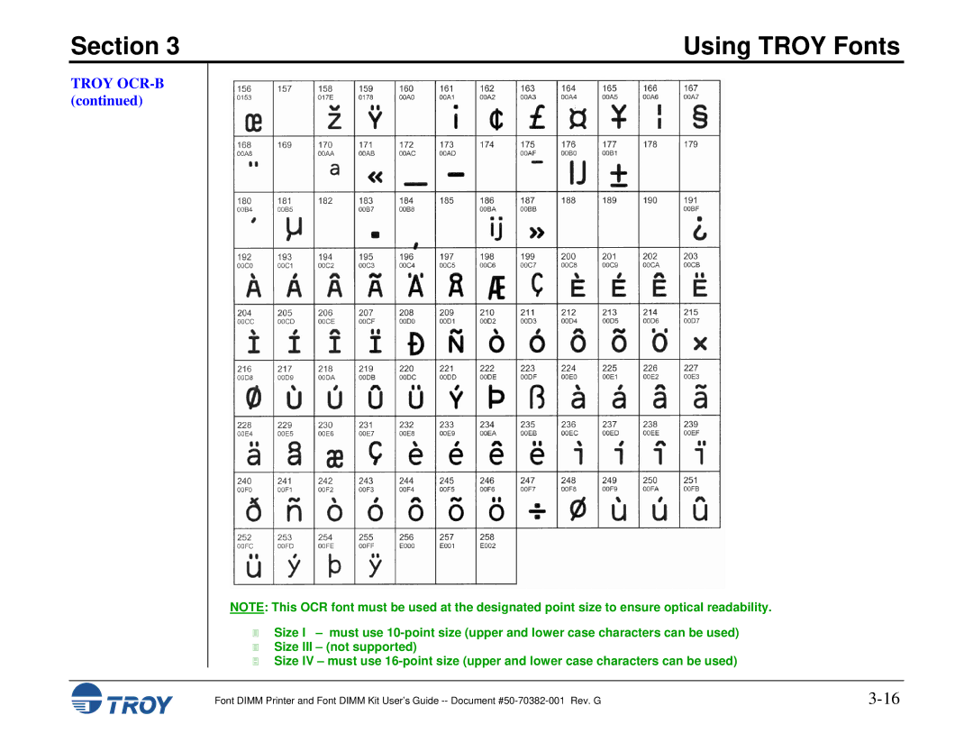 TROY Group 1300, 1320, 2100, 2300, and 9000, 8100, 1200, 2200 manual Troy OCR-B 