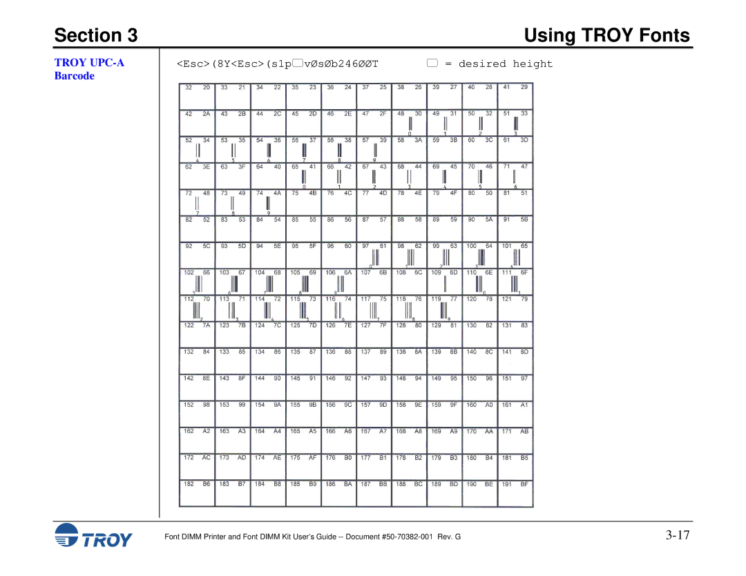 TROY Group 2200, 1320, 2100, 2300, and 9000, 8100, 1200, 1300 manual Troy UPC-A Barcode, Esc8YEscs1pvØsØb246ØØT 