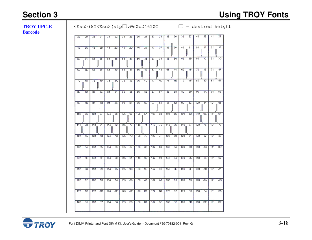 TROY Group 1320, 2100, 2300, and 9000, 8100, 1200, 1300, 2200 manual Troy UPC-E Barcode, Esc8YEscs1pvØsØb2461ØT 