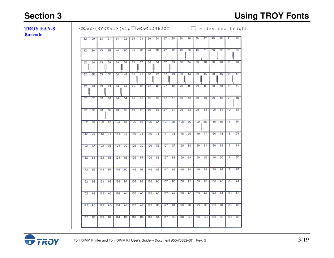 TROY Group 2100, 1320, 2300, and 9000, 8100, 1200, 1300, 2200 manual Troy EAN-8 Barcode, Esc8YEscs1pvØsØb2462ØT 