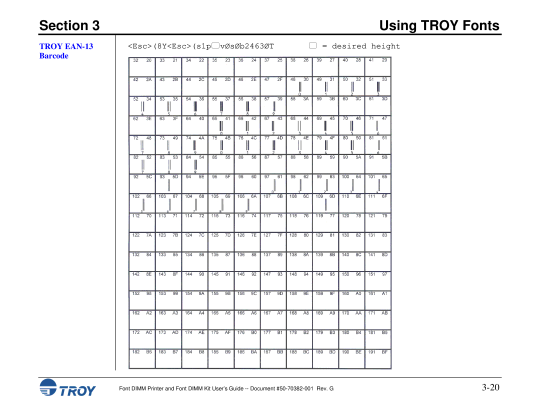 TROY Group 2300, 1320, 2100, and 9000, 8100, 1200, 1300, 2200 manual Troy EAN-13 Barcode, Esc8YEscs1pvØsØb2463ØT 