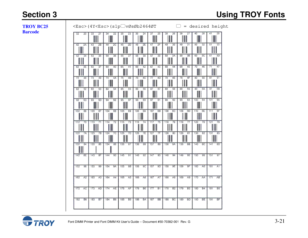 TROY Group and 9000, 1320, 2100, 2300, 8100, 1200, 1300, 2200 manual Troy BC25 Barcode, Esc4YEscs1pvØsØb2464ØT 