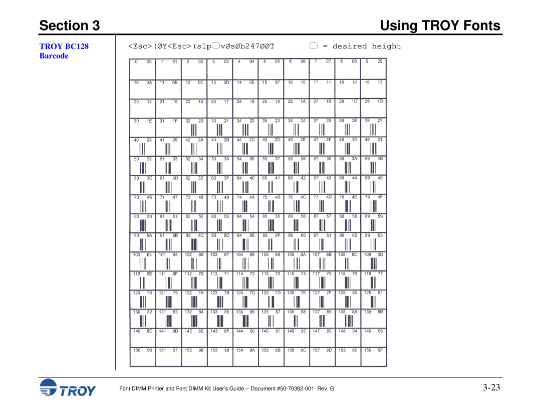 TROY Group 1200, 1320, 2100, 2300, and 9000, 8100, 1300, 2200 manual Troy BC128 Barcode, EscØYEscs1pvØsØb247ØØT 