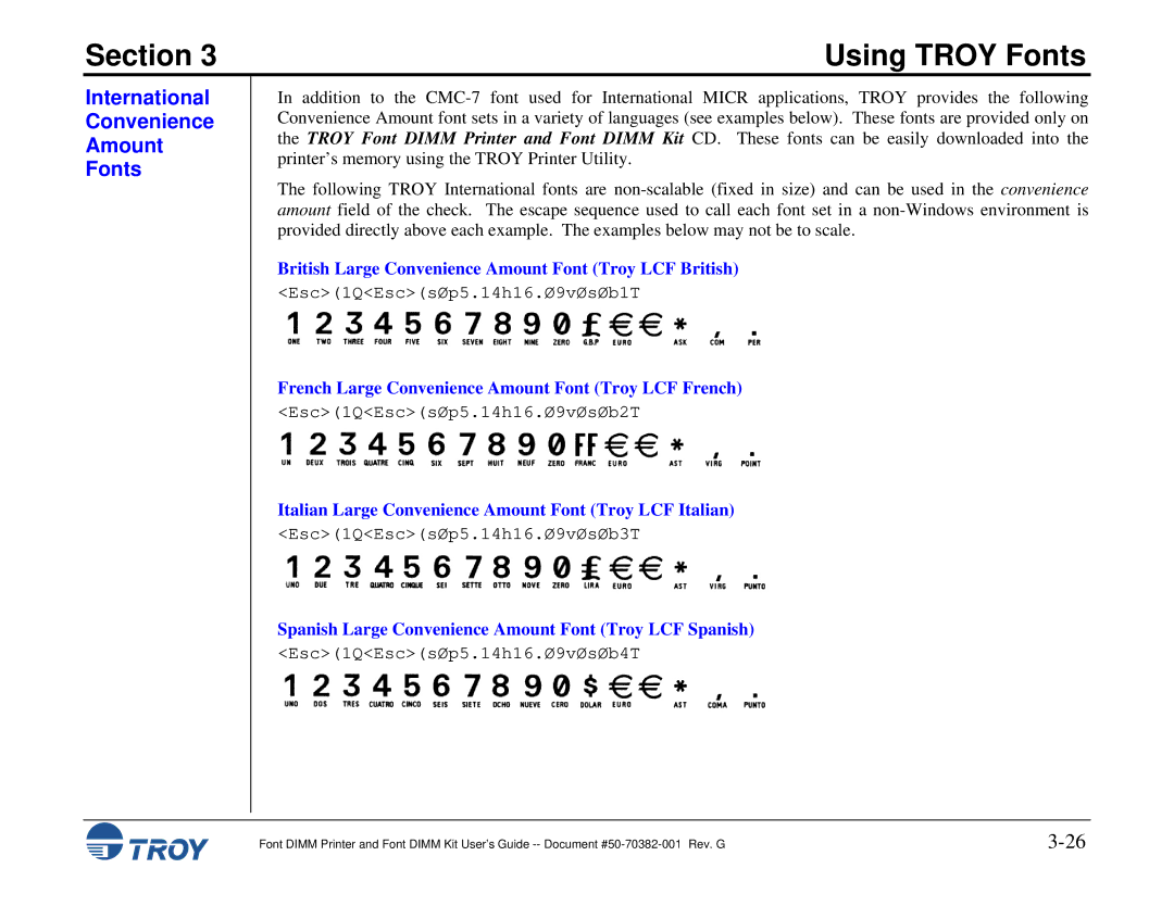 TROY Group 1320, 2100, 2300, and 9000, 8100, 1200, 1300, 2200 manual International Convenience Amount Fonts 