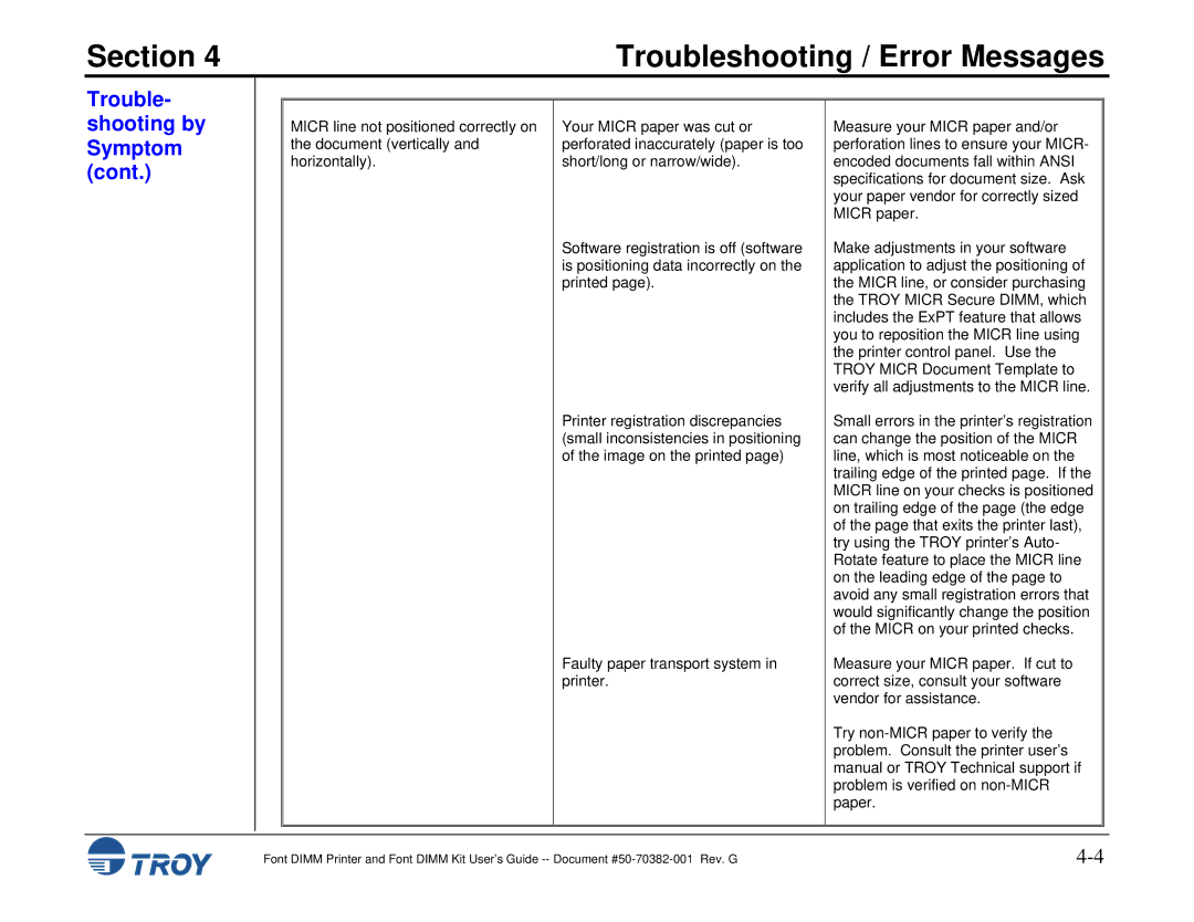 TROY Group 1200, 1320, 2100, 2300, and 9000, 8100, 1300, 2200 manual Section 