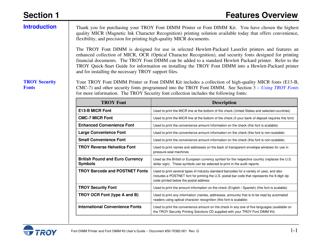 TROY Group 2200, 1320, 2100, 2300, and 9000, 8100, 1200, 1300 manual Introduction, Troy Security Fonts 