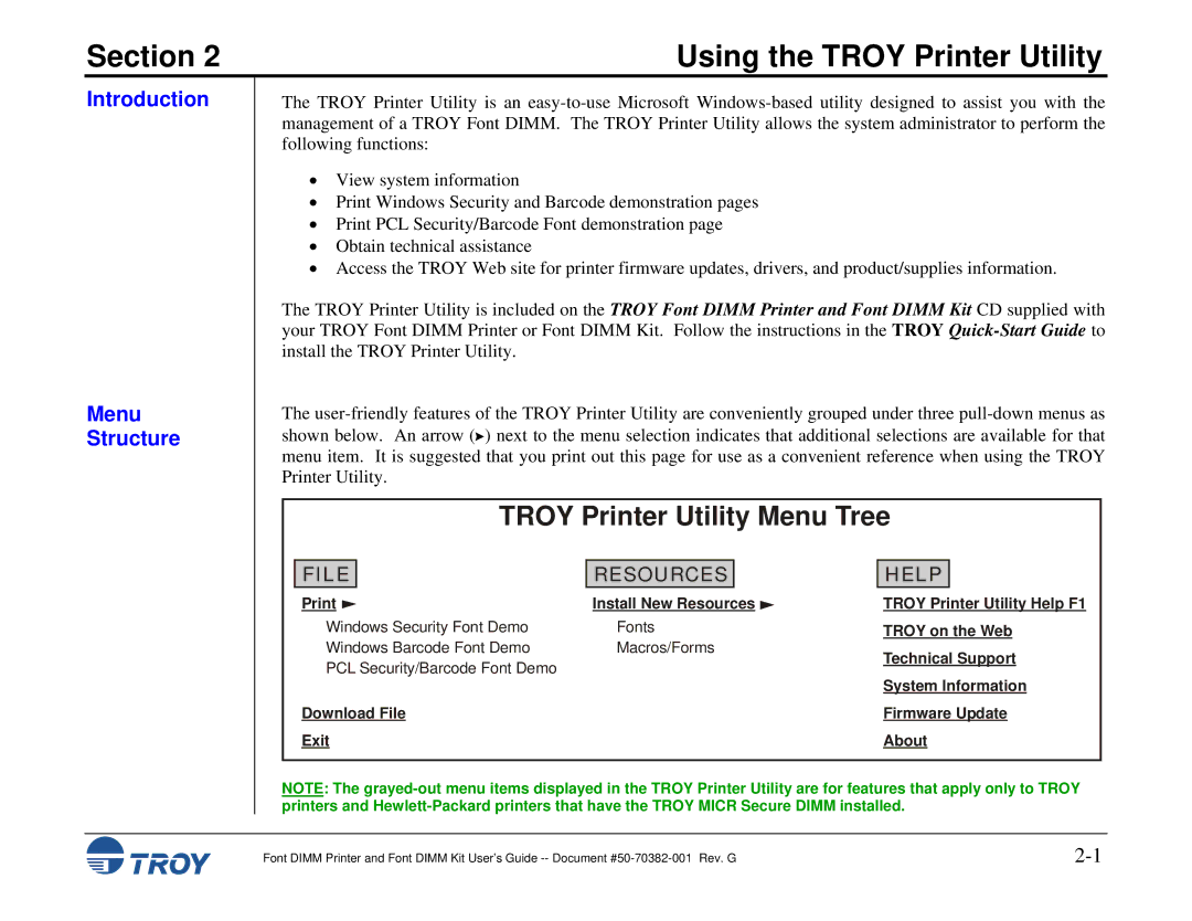 TROY Group 1320, 2100, 2300, and 9000, 8100, 1200, 1300, 2200 manual Using the Troy Printer Utility, Introduction Menu Structure 