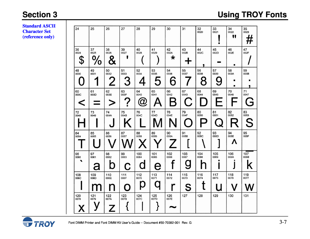 TROY Group 1200, 1320, 2100, 2300, and 9000, 8100, 1300 Standard ASCII Character Set reference only, Section, Using TROY Fonts 