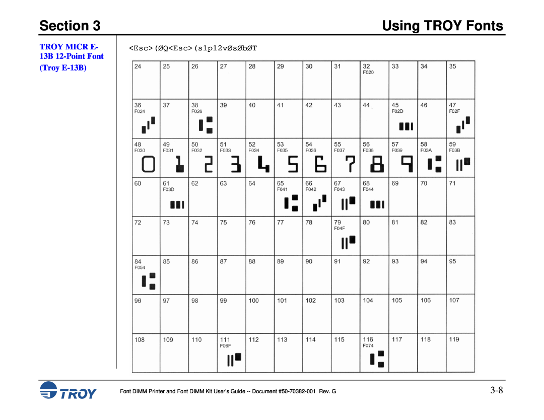 TROY Group 1300, 1320, 2100, 2300 TROY MICR E 13B 12-Point Font Troy E-13B, Section, Using TROY Fonts, EscØQEscs1p12vØsØbØT 