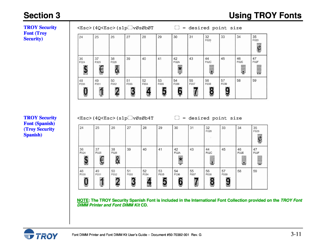 TROY Group 2100, 1320 3-11, TROY Security Font Troy Security TROY Security Font Spanish, Troy Security Spanish, Section 