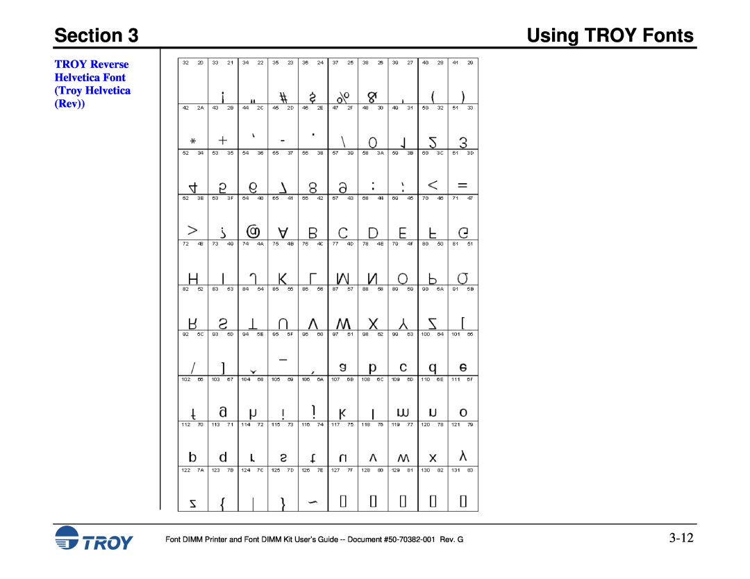 TROY Group 2300, 1320, 2100, and 9000, 8100 3-12, TROY Reverse Helvetica Font Troy Helvetica Rev, Section, Using TROY Fonts 