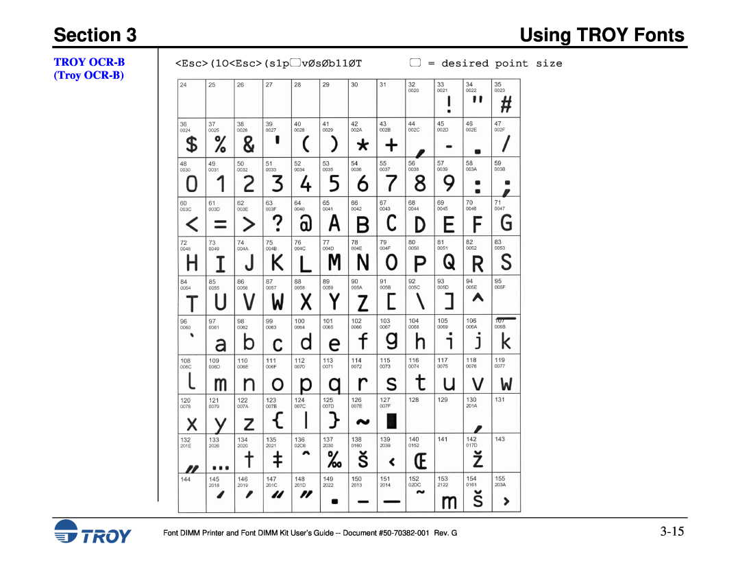 TROY Group 1200, 1320, 2100, 2300, and 9000 3-15, TROY OCR-B Troy OCR-B, Section, Using TROY Fonts,  = desired point size 