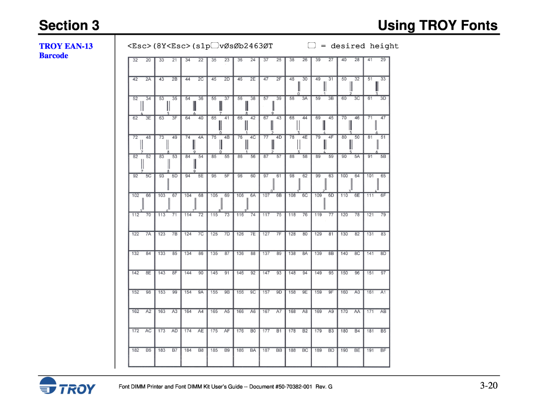 TROY Group 2300, 1320, 2100, and 9000, 8100, 1200 3-20, TROY EAN-13 Barcode, Section, Using TROY Fonts,  = desired height 