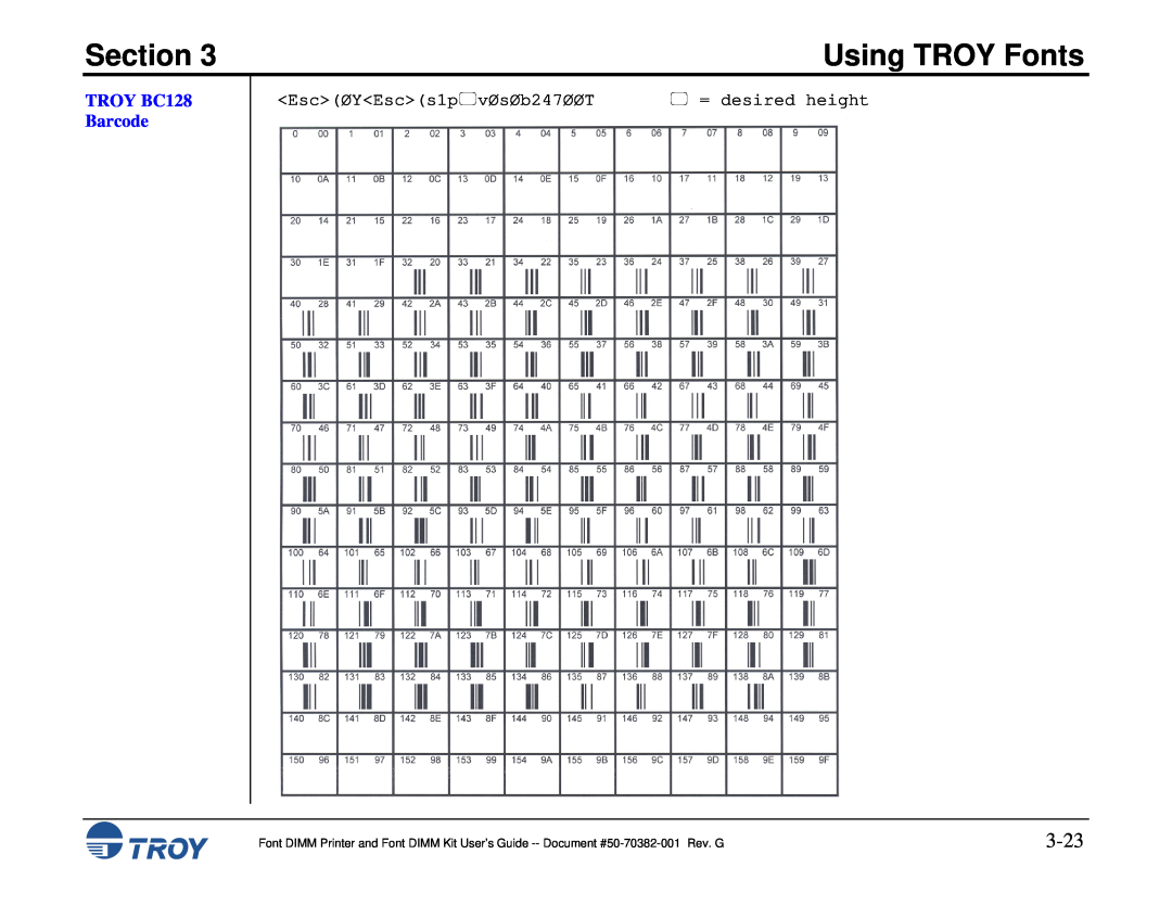 TROY Group 1200, 1320, 2100, 2300, and 9000, 8100, 1300 3-23, TROY BC128 Barcode, Section, Using TROY Fonts,  = desired height 