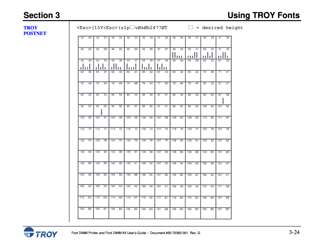 TROY Group 1300, 1320, 2100, 2300, and 9000, 8100, 1200, 2200 3-24, Troy Postnet, Section, Using TROY Fonts,  = desired height 