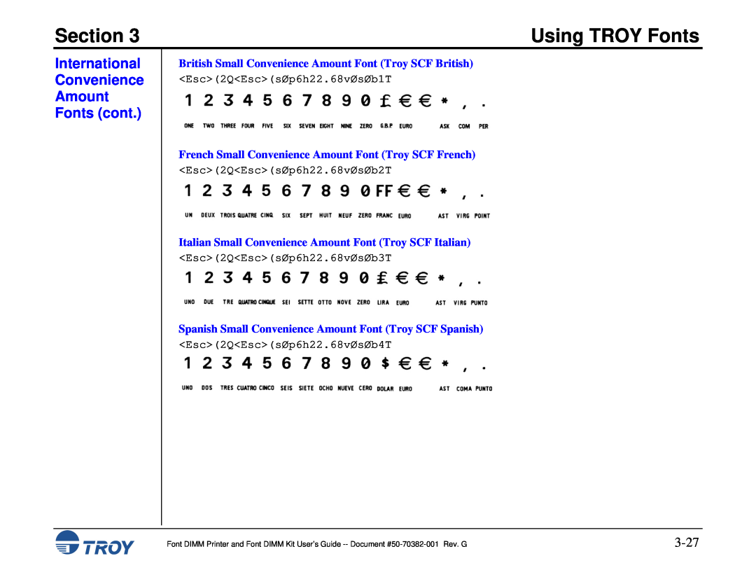 TROY Group 2100, 1320, 2300, 8100 3-27, British Small Convenience Amount Font Troy SCF British, Section, Using TROY Fonts 