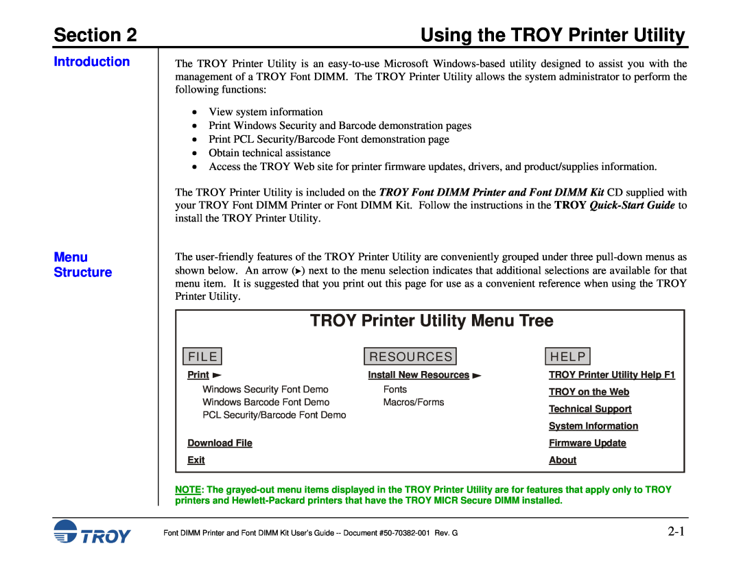 TROY Group 1320 Using the TROY Printer Utility, Introduction Menu Structure, Section, TROY Printer Utility Menu Tree, File 